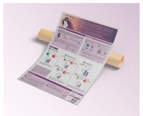 poster-1-portfolio-495x400